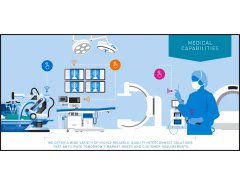 Smiths Interconnect D Series Medical Capabilities