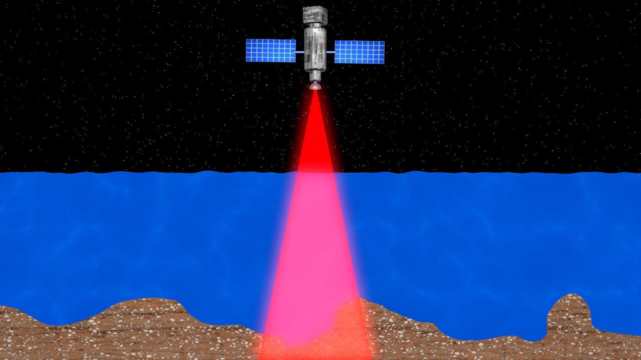 A Bathymetric LiDAR Scan