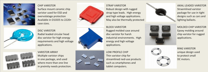 Figure 2: Varistor Configurations