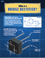 Bridge Rectifiers Infographic